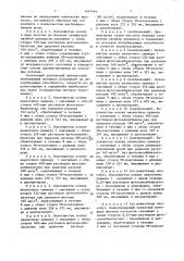 Способ получения впитывающего материала (патент 1647064)