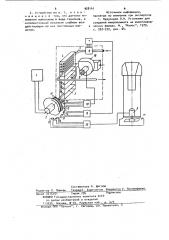 Устройство управления отопительно-вентиляционной установкой (патент 928141)