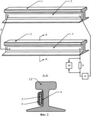 Устройство контроля целостности рельсов (патент 2333124)