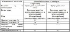 Способ получения кисломолочного продукта с микропартикулятом сывороточных белков (патент 2607035)