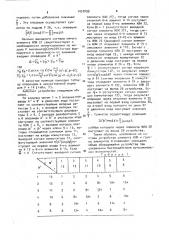 Устройство для умножения чисел по модулю (патент 1030799)