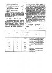 Способ нанесения на прокат кольцевого концентратора напряжений (патент 1639895)