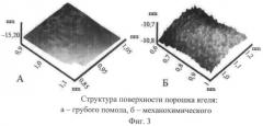 Способ получения сорбционного материала из слоевищ лишайников (патент 2464997)