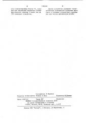Устройство для испытания плоских образцов на фреттинг- усталость (патент 1163202)