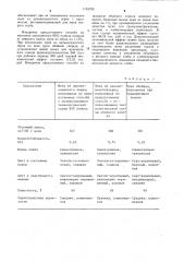 Способ производства муки из цельносмолотого зерна пшеницы (патент 1123720)