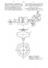 Устройство для защиты ротора ультрацентрифуги (патент 766651)