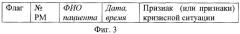 Информационная система отделения кардиологической реабилитации (патент 2408254)