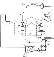 Способ очистки маслосистемы турбомашины (патент 2369750)