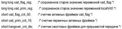 Способ и устройство для обнаружения голосовой активности (патент 2609133)