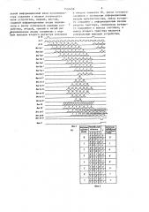 Устройство для возведения в квадрат (патент 1534458)