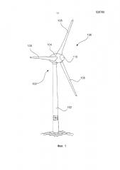 Ветряная электростанция и способ управления ветряной электростанцией (патент 2626901)