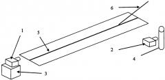 Способ определения параметров движения самолета при его посадке (патент 2584067)