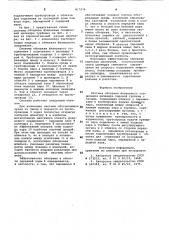 Система обогрева фланцевого соеди-нения цилиндра паровой турбины (патент 817276)