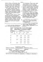 Способ получения фосфорной кислоты (патент 1289816)