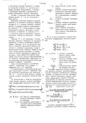 Имитатор моментов инерции (патент 720328)