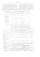 Способ приготовления вяжущего для дорожного строительства (патент 1573013)