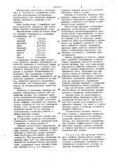 Сплав на основе железа (патент 1447917)