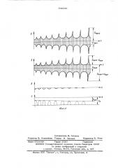 Устройство для измерения коэффициента поглощения ультразвука (патент 538286)