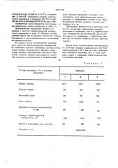 Раствор для электрохимического хонингования изделий (патент 567739)