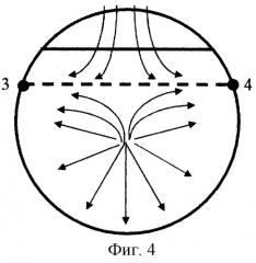 Электромагнитный уровнемер (патент 2284476)