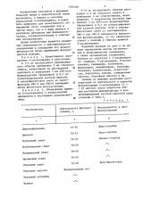 Способ качественного определения 4-оксикумарина (патент 1182348)