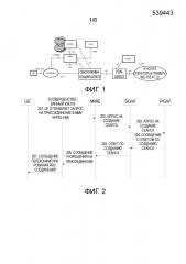 Устройство управления и способ управления передачей обслуживания по однонаправленному каналу (патент 2667150)