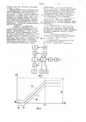 Способ регулирования угла зажигания двигателя внутреннего сгорания (патент 785540)