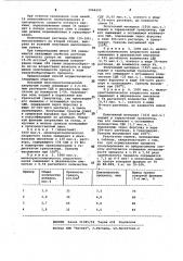 Способ получения гранулированного хлористого калия (патент 1068409)