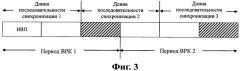Способ и устройство для планирования синхронизации (патент 2508613)