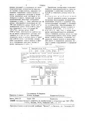 Способ доменной плавки титаномагнетитовых железорудных материалов (патент 1502621)