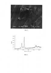 Способ синтеза металл-графеновых нанокомпозитов (патент 2623410)