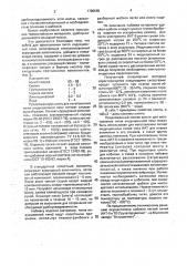 Шихта для изготовления тигля индукционной печи (патент 1790565)