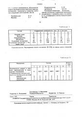 Электрод для сварки под водой низкоуглеродистых сталей (патент 1706821)