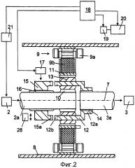 Способ приведения в движение гибридного транспортного средства в связи с запуском двигателя внутреннего сгорания этого транспортного средства (патент 2600417)