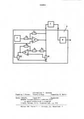 Кондуктометр (патент 1000875)
