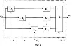 Устройство для умножения чисел по модулю (патент 2313124)