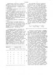 Счетчик по модулю шесть (патент 1325689)
