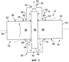 Система вентиляции и способ ее сборки (патент 2500891)
