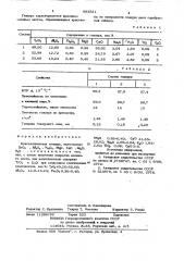 Кристаллическая глазурь (патент 893921)