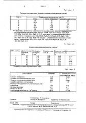 Масса для изготовления керамических облицовочных плиток (патент 1765137)