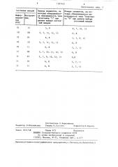 Многофункциональный логический модуль (патент 1307452)