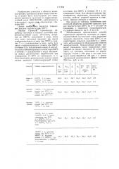 Способ термической обработки стали (патент 1171854)