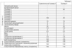 Резиновая смесь и пневматическая шина (патент 2568475)