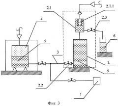 Способ заправки жидкостного контура системы терморегулирования теплоносителем и устройство для его осуществления (патент 2269461)