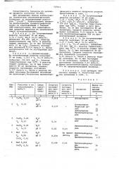 Способ получения алкениодгидринов (патент 727611)