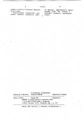 Нутч-фильтр (патент 1110472)