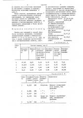 Смазка для холодной и теплой обработки металлов давлением (патент 1421763)