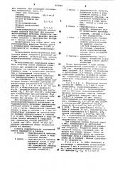Антистатическая полимерная композиция (патент 852929)