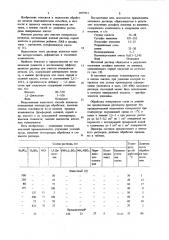 Раствор для обработки поверхности металла (патент 1077951)