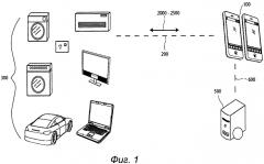 Система управления беспроводной связью между устройствами (патент 2564627)